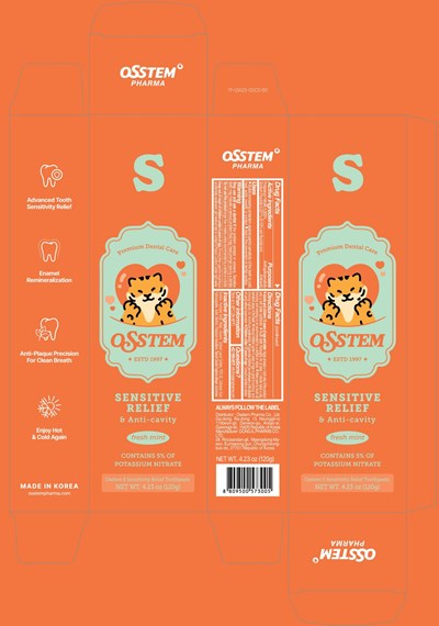 Carton Image (Sensitive Carton)
